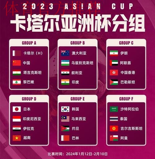 U-20亚洲杯抽签结果出炉 中国队与澳大利亚队、吉尔吉斯斯坦队、卡塔尔队同组 U-20亚洲杯抽签结果出炉 中国队与澳大利亚队、吉尔吉斯斯坦队、卡塔尔队同组