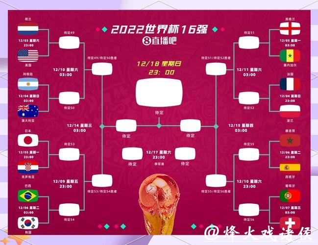 世界杯比分直播预告，提前掌握赛况