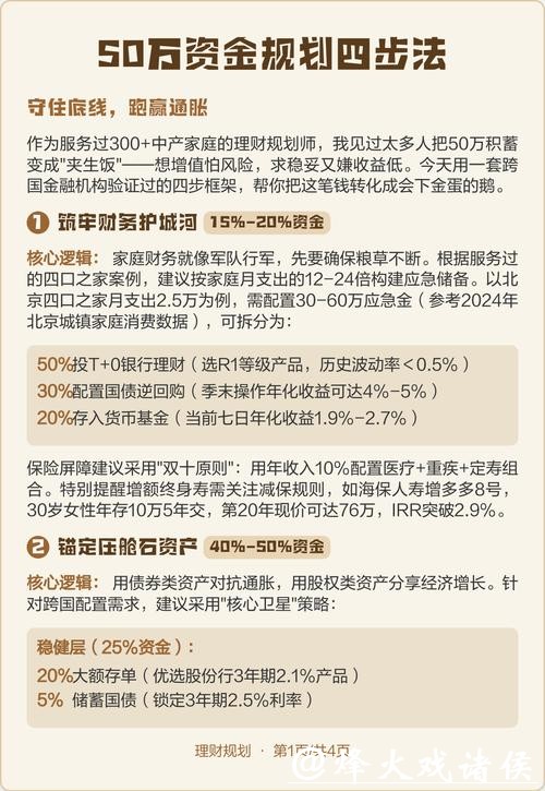 世界杯外围平台用户必看:合理规划资金的方法 世界杯外围平台用户必看:合理规划资金的方法